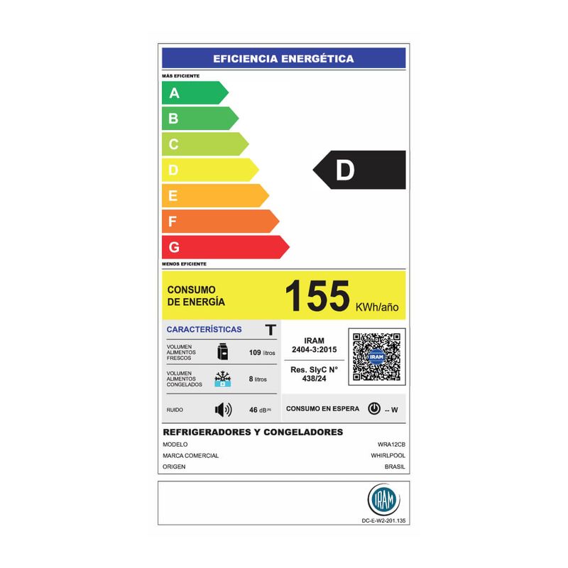 eficiencia-energetica